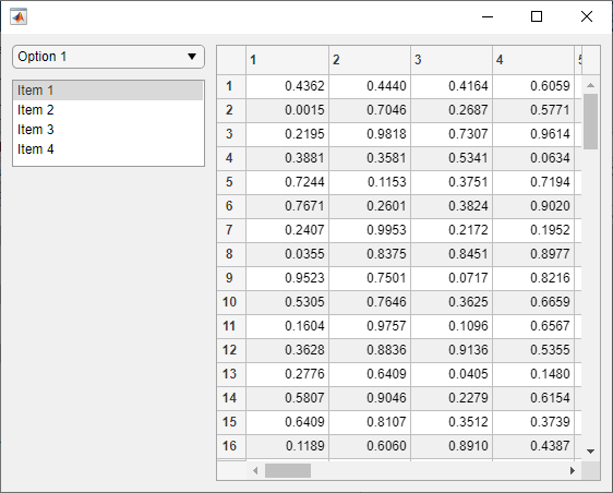 UI figure window with two columns. The first column is half as wide as the second, and contains a drop-down above a list box. The second column contains a table that fills the entire vertical space of the figure window.