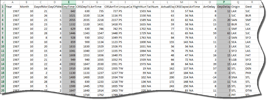Spreadsheet with two of its columns selected