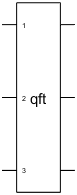 Symbol of QFT gate applied to three qubits