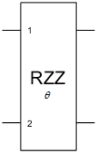 Symbol of RZZ gate