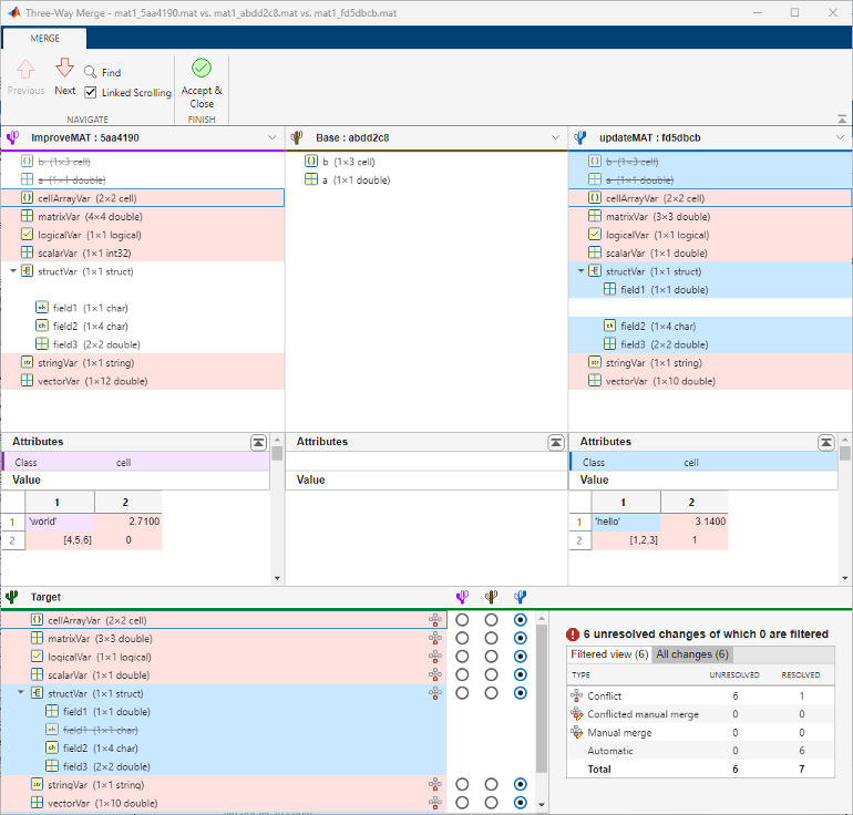 The Files panel shows one conflicted MAT file.