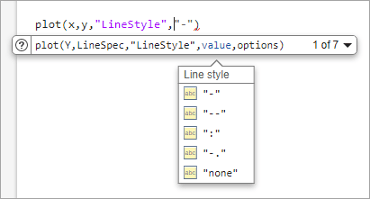 Partially completed call to the plot function with a list of suggested values for the LineStyle property