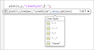 Partially completed call to the plot function with a list of suggested values for the LineStyle property