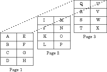 which format matlab uses to send data to arduino