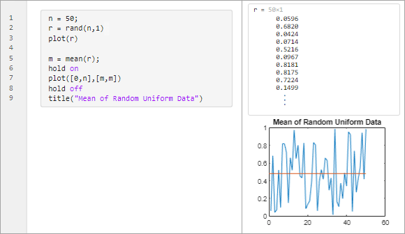 plotRand live script with the semicolon removed from the end of line 2 and the resulting output, the value of r and the plot, displayed on the right
