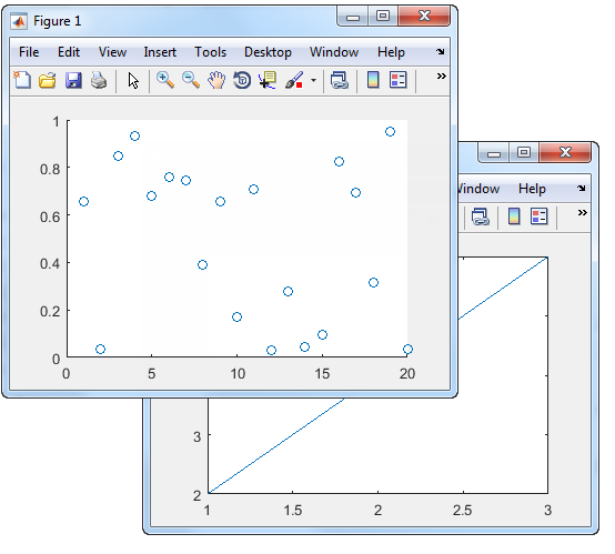 create-figure-window-matlab-figure-mathworks-united-kingdom