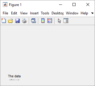 Figure window with text that is wrapped and cut off