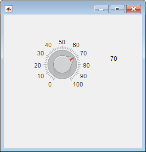 UI figure window with a continuous knob and a label. The knob is pointing to the value of 70, and the label text is "70".