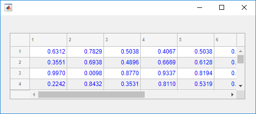 Table UI component with blue font color