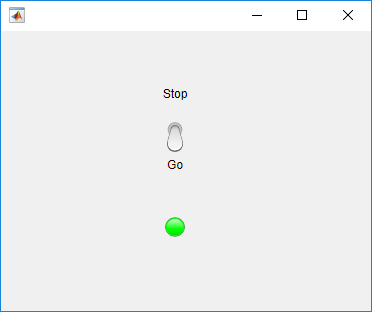 Toggle switch and lamp in a UI figure window. The switch has values of Stop and Go, and is flipped to Go. The lamp is green.