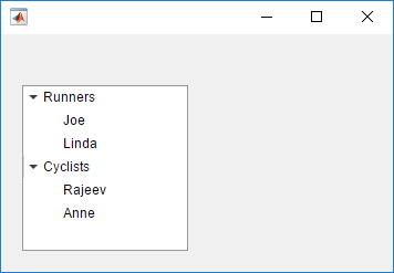 Tree UI component with parent nodes labeled "Runners" and "Cyclists". Each parent node has two child nodes with athlete names.