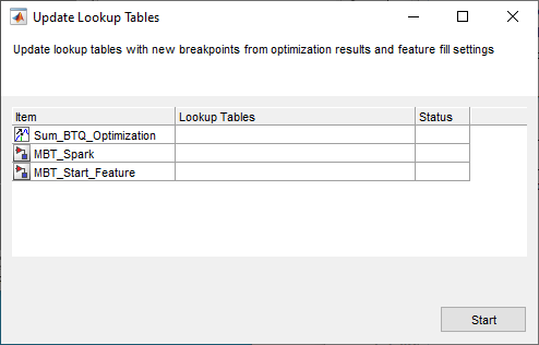 Update Lookup Tables dialog listing three items: Sum_BTQ_Optimization, MBT_Spark, and MBT_Start_Feature.