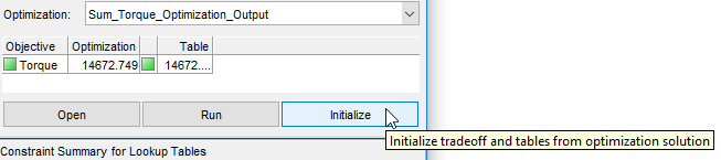 Optimization panel showing Sum_Torque_Optimization_Output with Torque objective values and buttons for Open, Run, and Initialize.