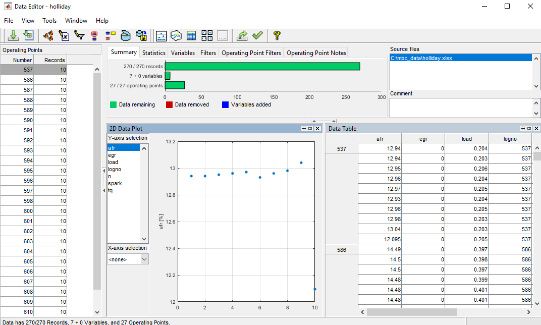 Data Editor Holliday Data