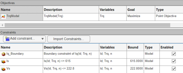 Cage browser with TrqModel and Is_Boundary selected