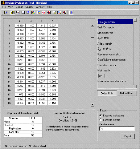 Design Evaluation Tool window showing a design matrix table with numeric values, a sidebar listing matrix options like Design matrix, Full FX matrix, and Regression matrix. Bottom section displays Degrees of Freedom table and Current Matrix Information with rank and condition. Export options and buttons are on the lower right.