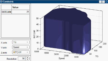 3D Constraints dialog box.