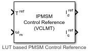 LUT based PMSM Control Reference block