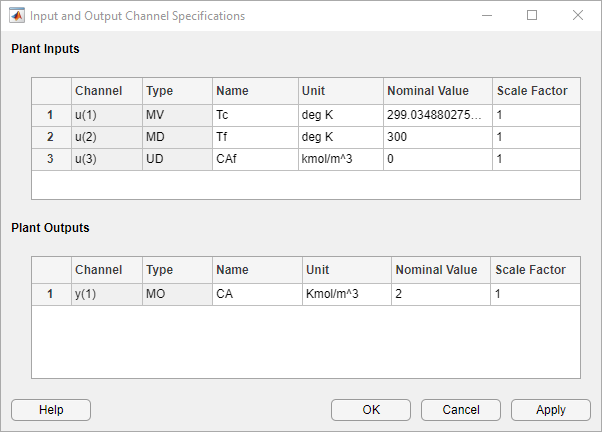 Input and Output Channel Specifications dialog box.