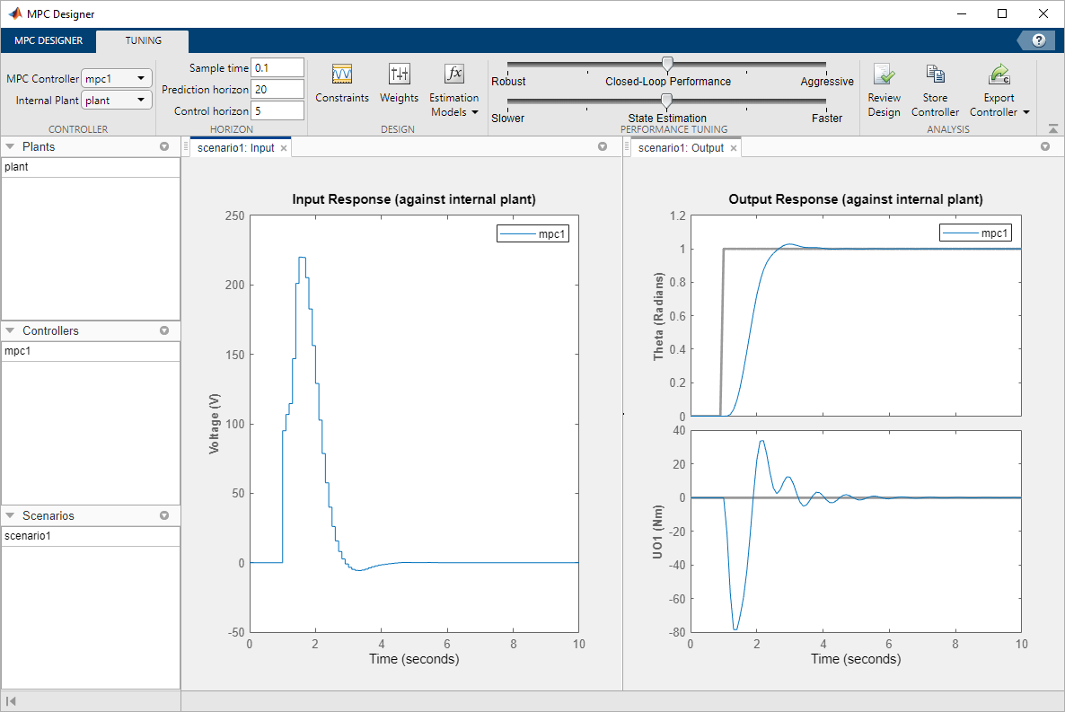 MPC Designer window, showing the updated closed loop step response.