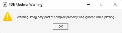 Warning dialog box saying that the imaginary part of the complex property was ignored when plotting