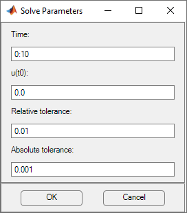 Dialog box for specifying the solver parameters for parabolic equations