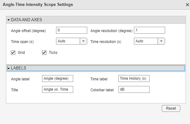 Display the scope settings panels with its parameters.