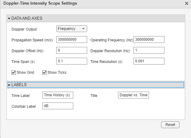 Display the scope settings panels with its parameters.