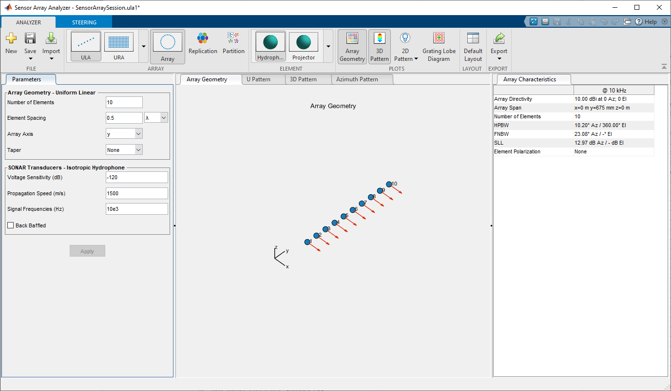 Displays 10-element uniform linear array (ULA) in a sonar application