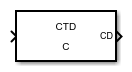 CTD block