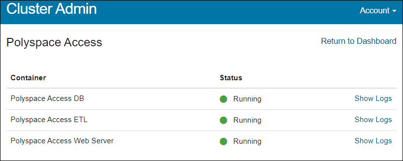 In the Cluster Admin interface, the Show Logs links appear next to the Status column.