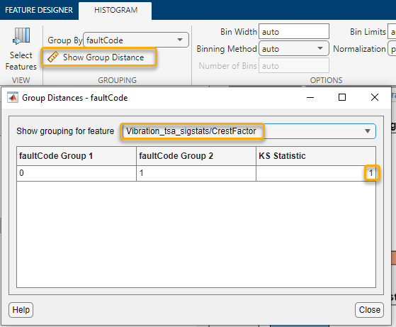 The Histogram tab is at the top and consists of View, Grouping, and Options sections from left to right. Show Group Distance is the lower option in the Grouping section. Beneath the tab is the dialog box that displays the group distance information. The title bar displays the condition variable faultCode. The top item within the dialog box displays the feature name. The table beneath the name shows, from left to right, the label for each group and the KS statistic.