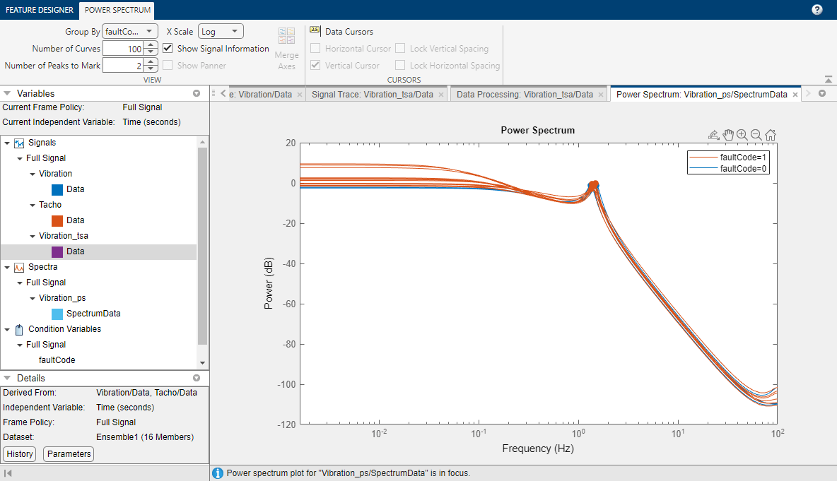 The new spectrum variable is the last item with a color box in the list on the left. The large pane on the right contains the power spectrum plot.