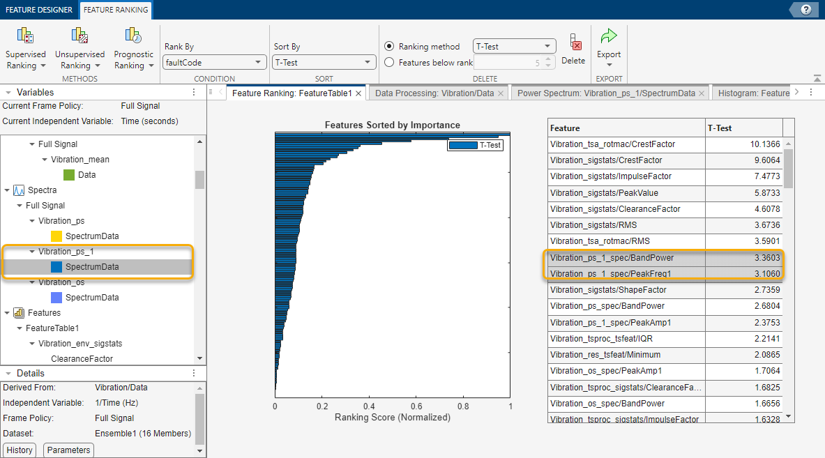 Features extracted from the new spectrum value are in the eighth and ninth positions in the list on the right.