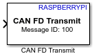 Icon of the CAN FD Transmit block in the Raspberry Pi Blockset > Communication library.
