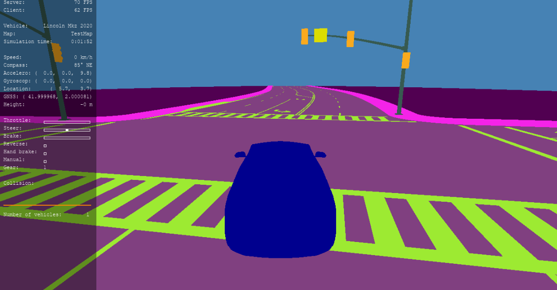Python window showing the scenario simulation. A red car drives through an interesction.