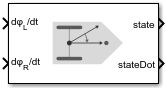 Differential Drive Kinematic Model block