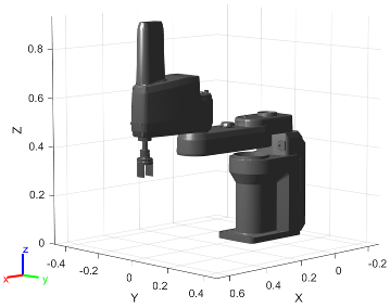 Figure contains the mesh of Omron eCobra 600 4-axis SCARA robot