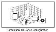 Simulation 3D Scene Configuration block