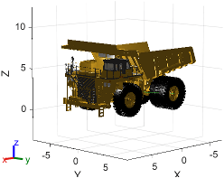 Haul truck rigid body tree model