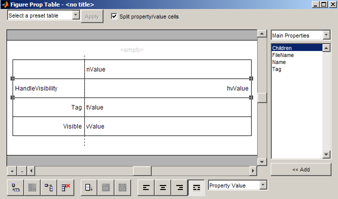 Properties pane for Handle Graphics Property Table component with the row containing HandleVisibility double-justified, and the double-justify button selected on the right side of the tool panel at the bottom of the window