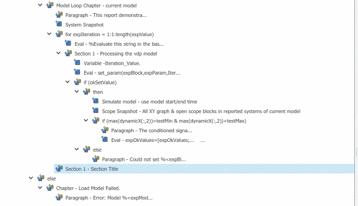 Section 1 appears at the end of the Model Loop Chapter Component