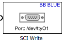 SCI Write block