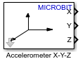 Accelerometer X-Y-Z block