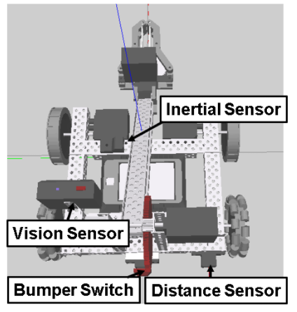 Additional sensor