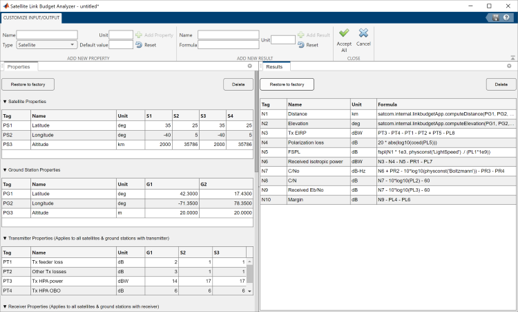 Default satellite link budget app session window, showing the customize input/output tab