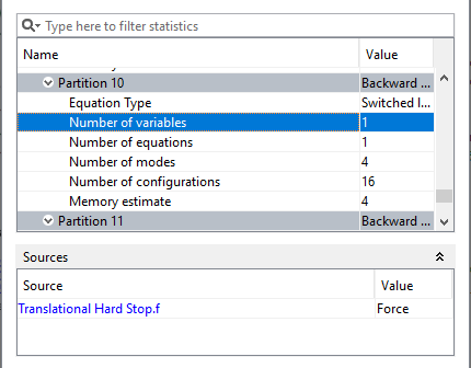 Statistics Viewer tool results with Number of variables selected in partition 10. Translational Hard Stop.f belongs to this partition.