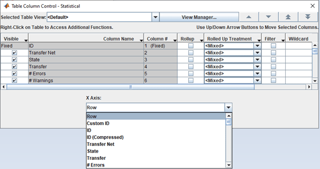 Table column control to set up x-axis variables and results