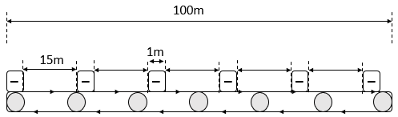 Simple stick diagram illustrating how six entites of length 1 meter can fit onto a conveyor system of surface length 100 meters with distance between entities as 15 meters.