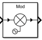 Idealized Baseband Mixer block